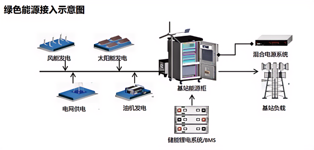亿万先生MR·(中国)官方网站